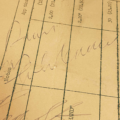 サイン額「ビートルズ４人がサインしたBBCテレビ番組の進行表 」【証明書付】Beatles Autograph